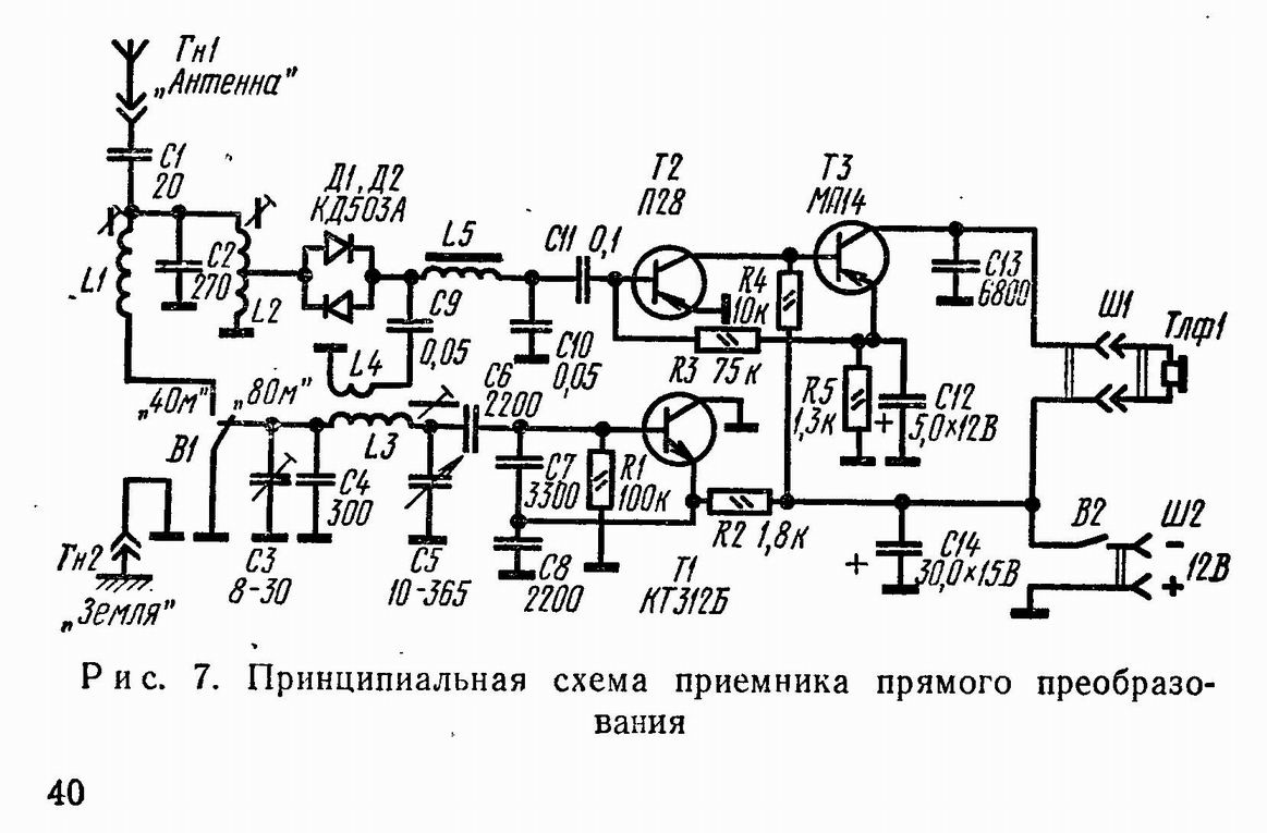 Ресивер на схеме